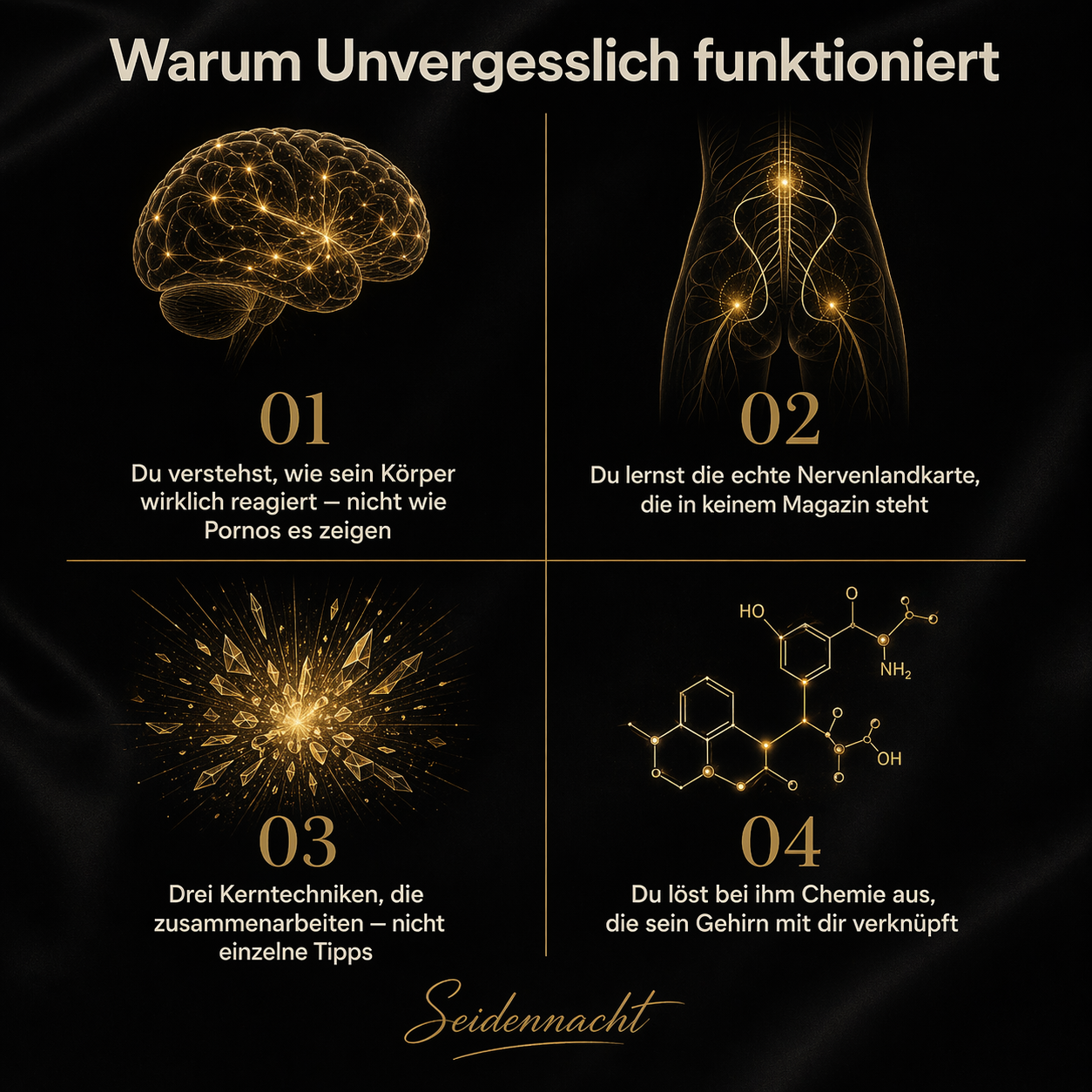 Unvergesslich – Der komplette Oral-Guide