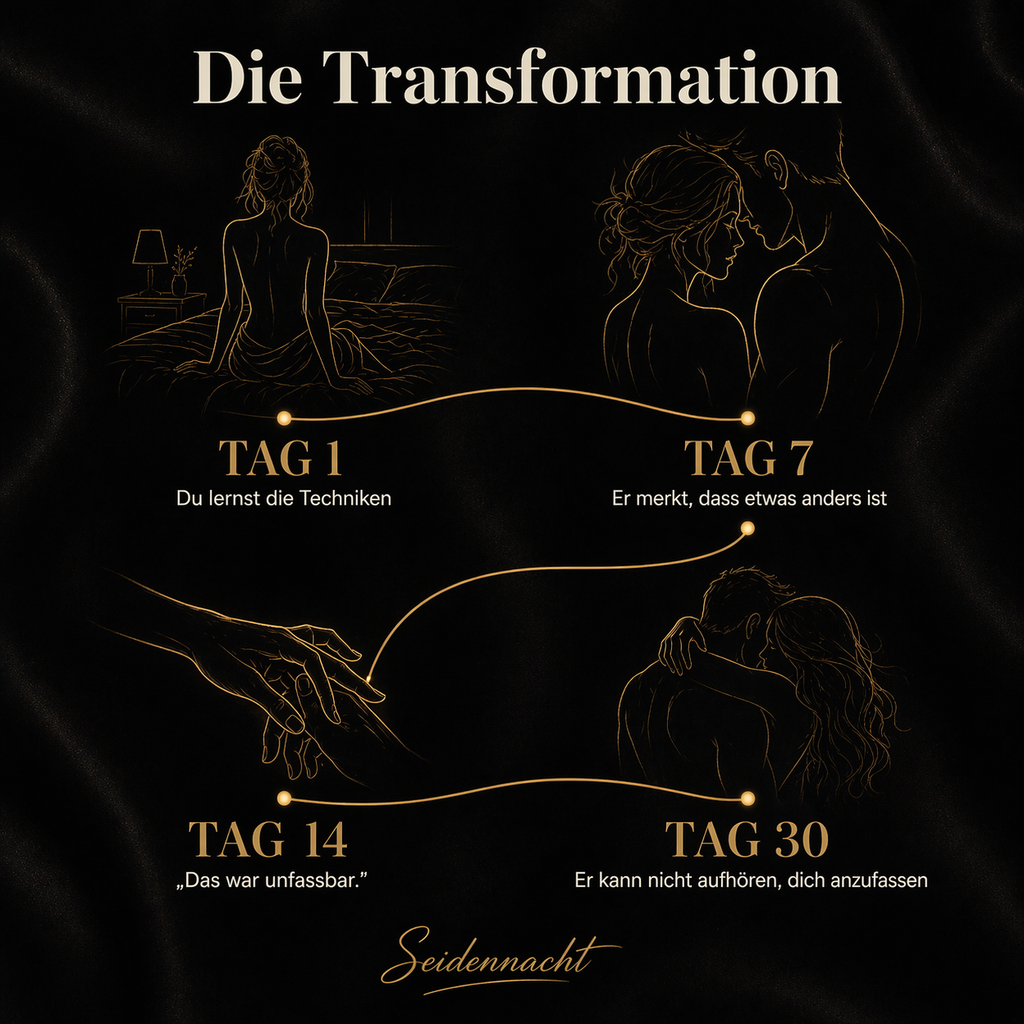 Unvergesslich – Der komplette Oral-Guide
